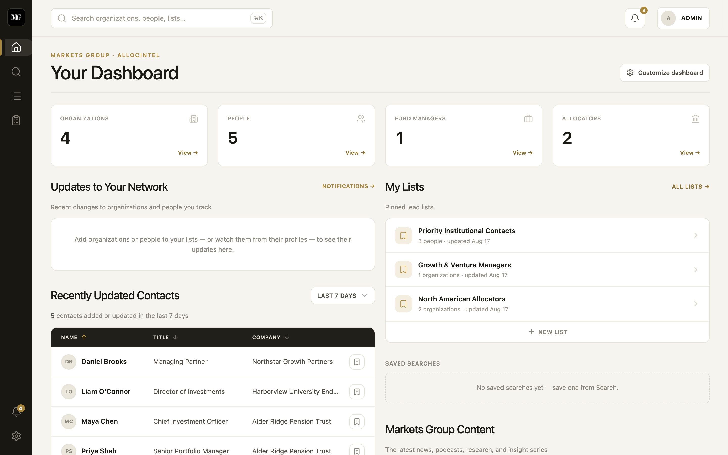 AllocIntel product dashboard with profiles, lists, recent updates, and saved searches