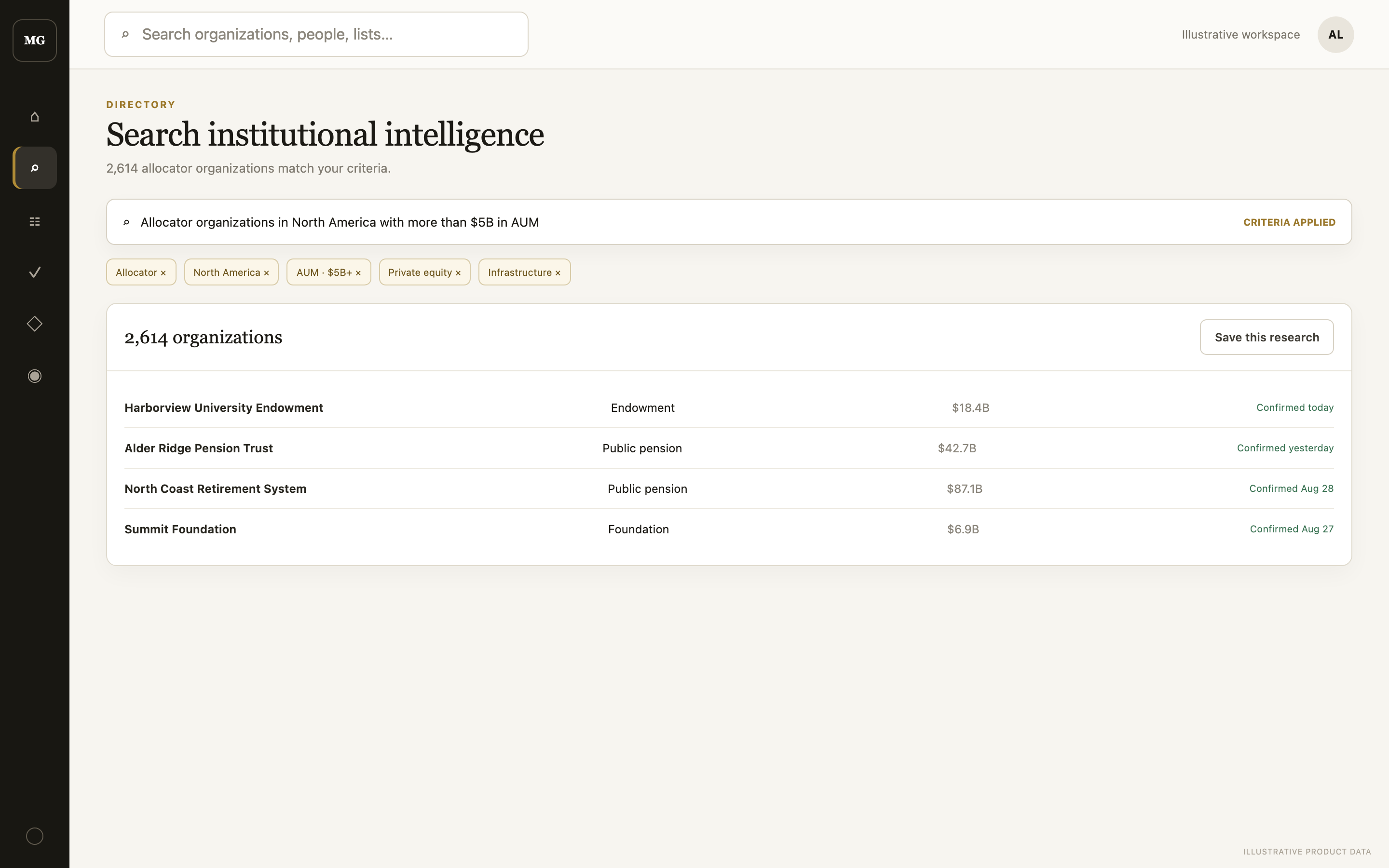 Allocator directory narrowed with precise filters
